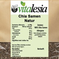 Chia Samen ganz naturbelassen